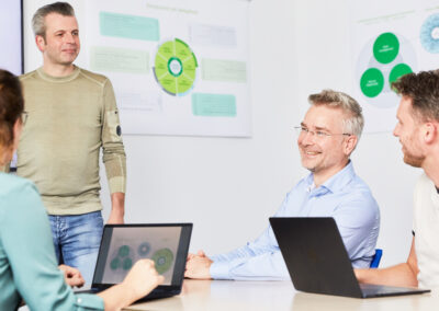 Leergang – Algoritmes en AI